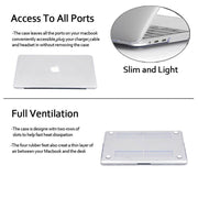 Premium High Quality 13.3'' Crystal Clear Case for 2021 New Macbook Air A2337 A2179 A1932 V462-MD-106-01