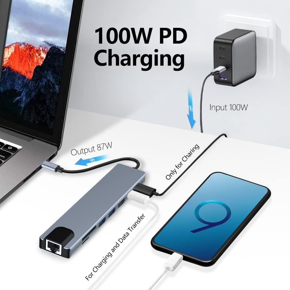 8in1 Hub USB-C To Type-C USB 3.0 4K HDMI RJ45 Ethernet SD TF OTG PD Port Adapter V462-MD-165-01