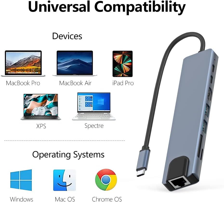 8in1 Hub USB-C To Type-C USB 3.0 4K HDMI RJ45 Ethernet SD TF OTG PD Port Adapter V462-MD-165-01