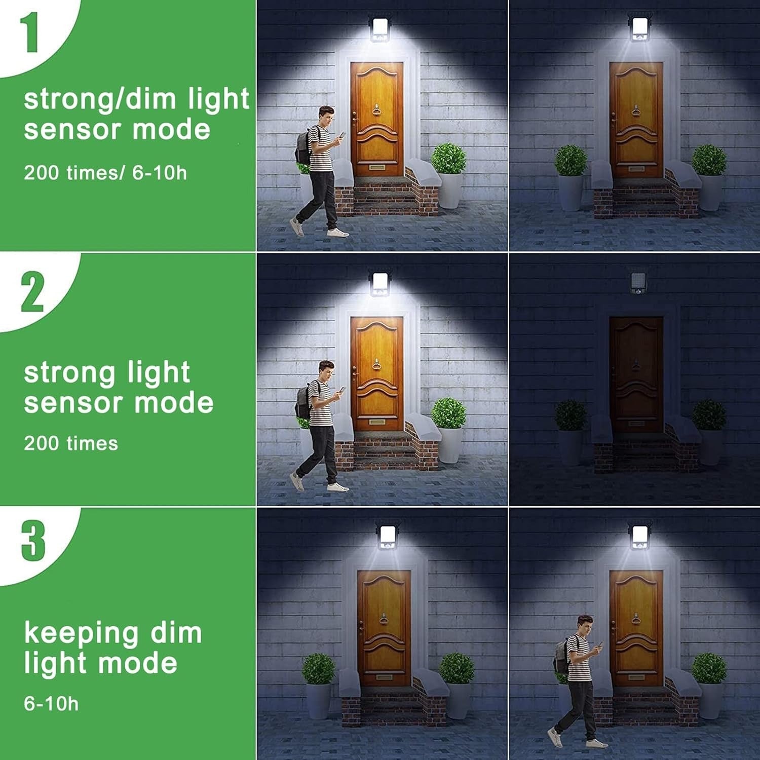 Clip-On Solar LED Light Outdoor Motion Sensor 45 LEDs IP65 Waterproof Security Wall Light V462-MD-169-01