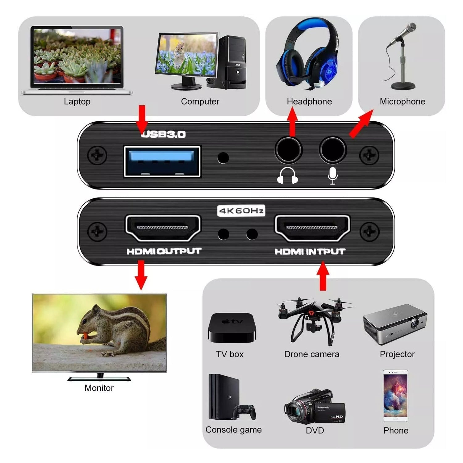 4K 1080P 60FPS HDMI to USB 3.0 Video Capture Card For PS4/PC/OBS Nintendo Switch V462-MD-172-01