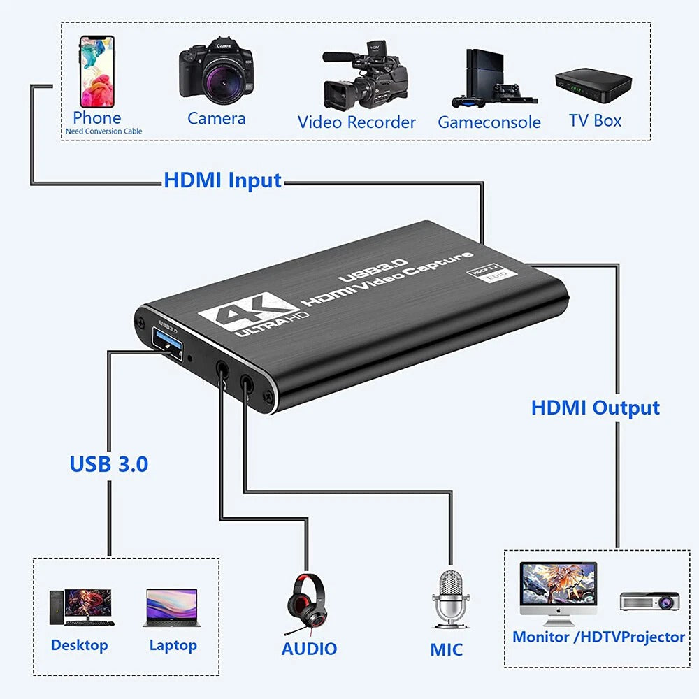 4K 1080P 60FPS HDMI to USB 3.0 Video Capture Card For PS4/PC/OBS Nintendo Switch V462-MD-172-01