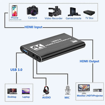 4K 1080P 60FPS HDMI to USB 3.0 Video Capture Card For PS4/PC/OBS Nintendo Switch V462-MD-172-01