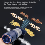 Portable Vacuum Cleaner Car Air Duster Handheld Cordless Home Car Dust Blower V462-TA-109-01