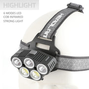 6 Modes LED Head Torch Induction Headlight Camping COB Infrared Strong Lights V462-TO-45-01