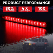 2Piece LED Tail Lights Flowing Turn Signal Stop brake Trailer Truck Caravan IP68 V465-82022