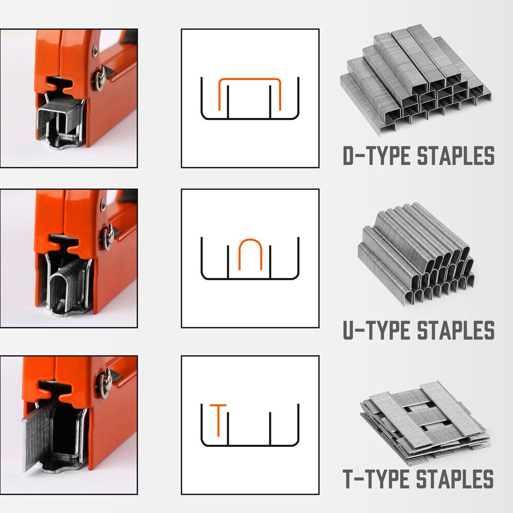 HORUSDY 3in1 Staple Gun Heavy Duty Stapler Fastener Tool Tacker free Staples V465-86044