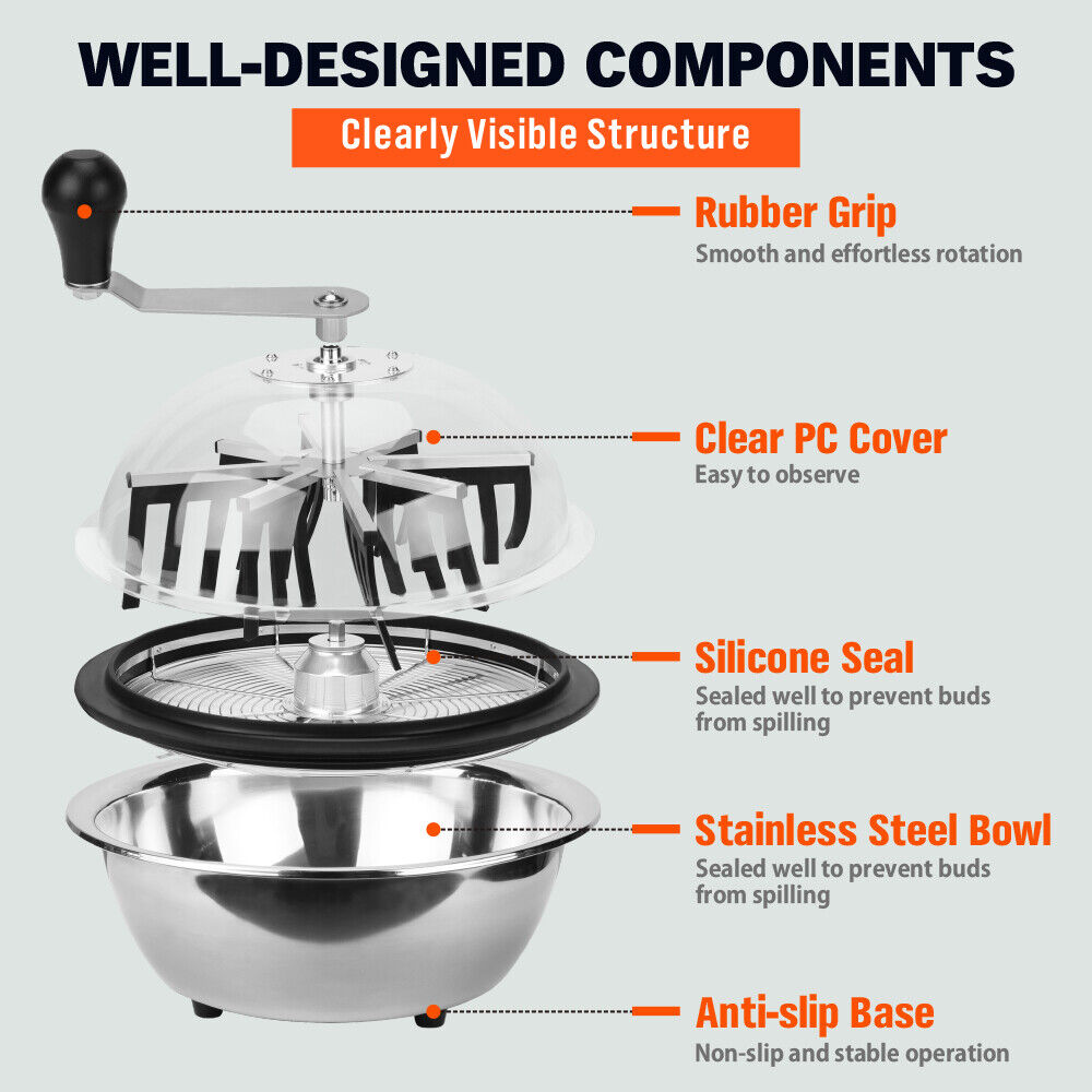 19 inch Bud Leaf Bowl Trimmer Tumble Stainless Steel Blades Twisted Spin Cut V465-86337
