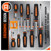 10Pcs Magnetic Screwdriver Set Phillips Slotted Magnetizer Non-Slip Handle Tool V465-94299-SDY