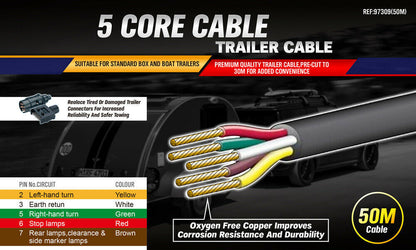 50M x 5 Core Wire Cable Trailer Cable Automotive Boat Caravan Truck Coil V90 PVC V465-97865-AU-5
