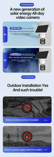 BUNA Solar Powered Security Camera V485-BUNASOLACAM