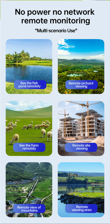 BUNA Solar Powered Security Camera V485-BUNASOLACAM