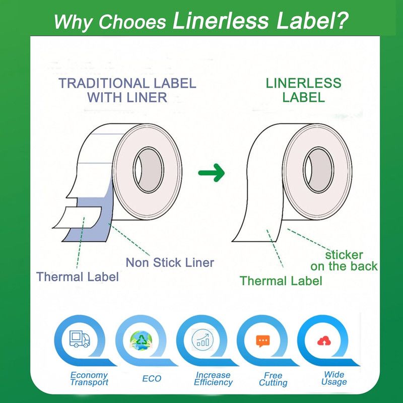 6 Rolls Linerless Printing Label Paper 80 mm x 52 m for Takeaway Shop Restaurant V498-LINELESS PAPER