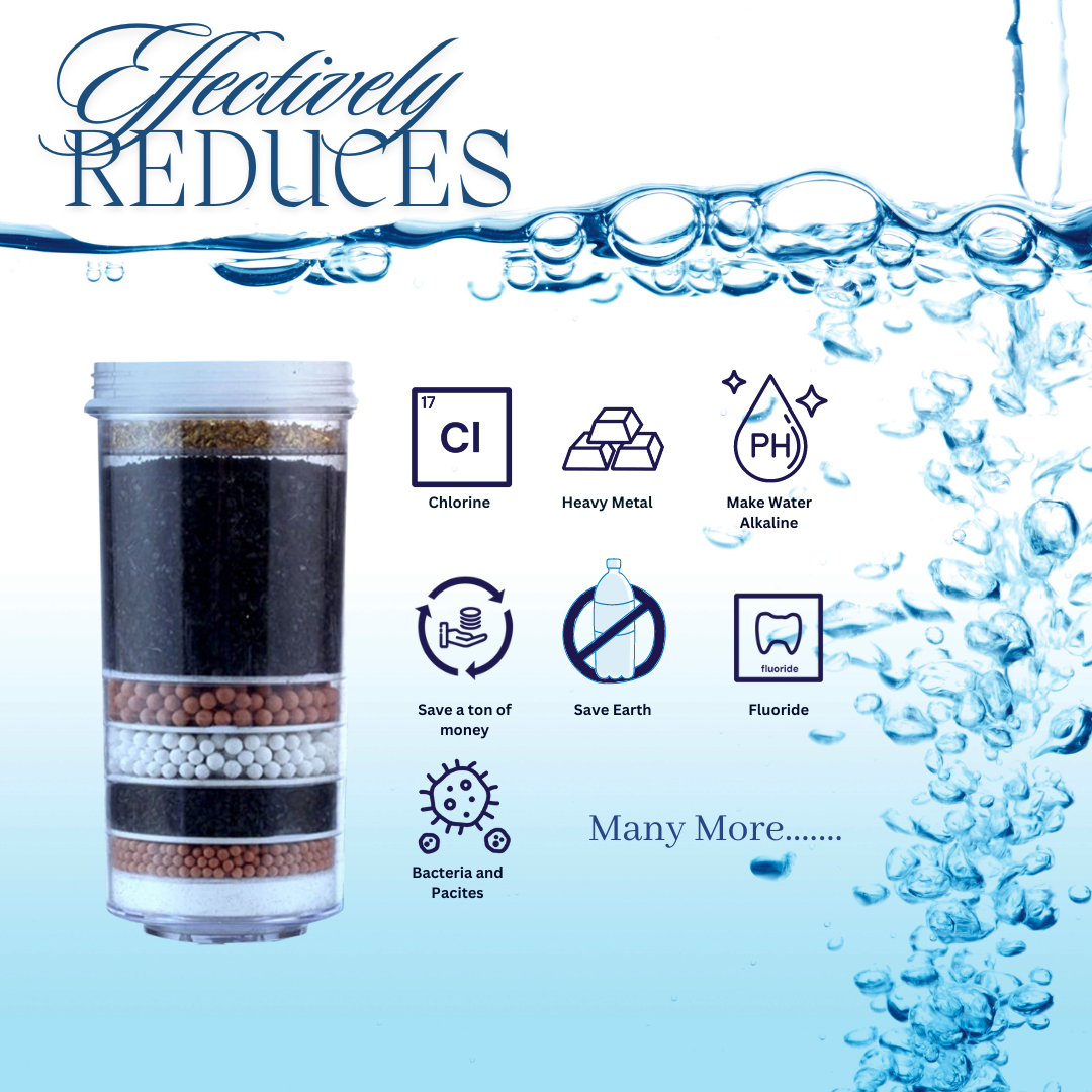 20L Water Purifier with 8 Stage Filter and Maifan Stone V502-A201X8STG