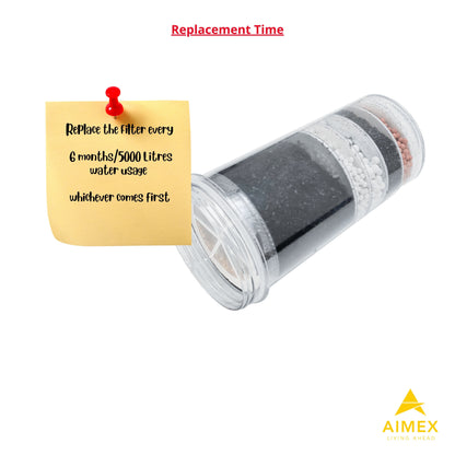 16 Litre Bench top Filter with 3 Fluoride Reduction Filters V502-G12LMNP8AA