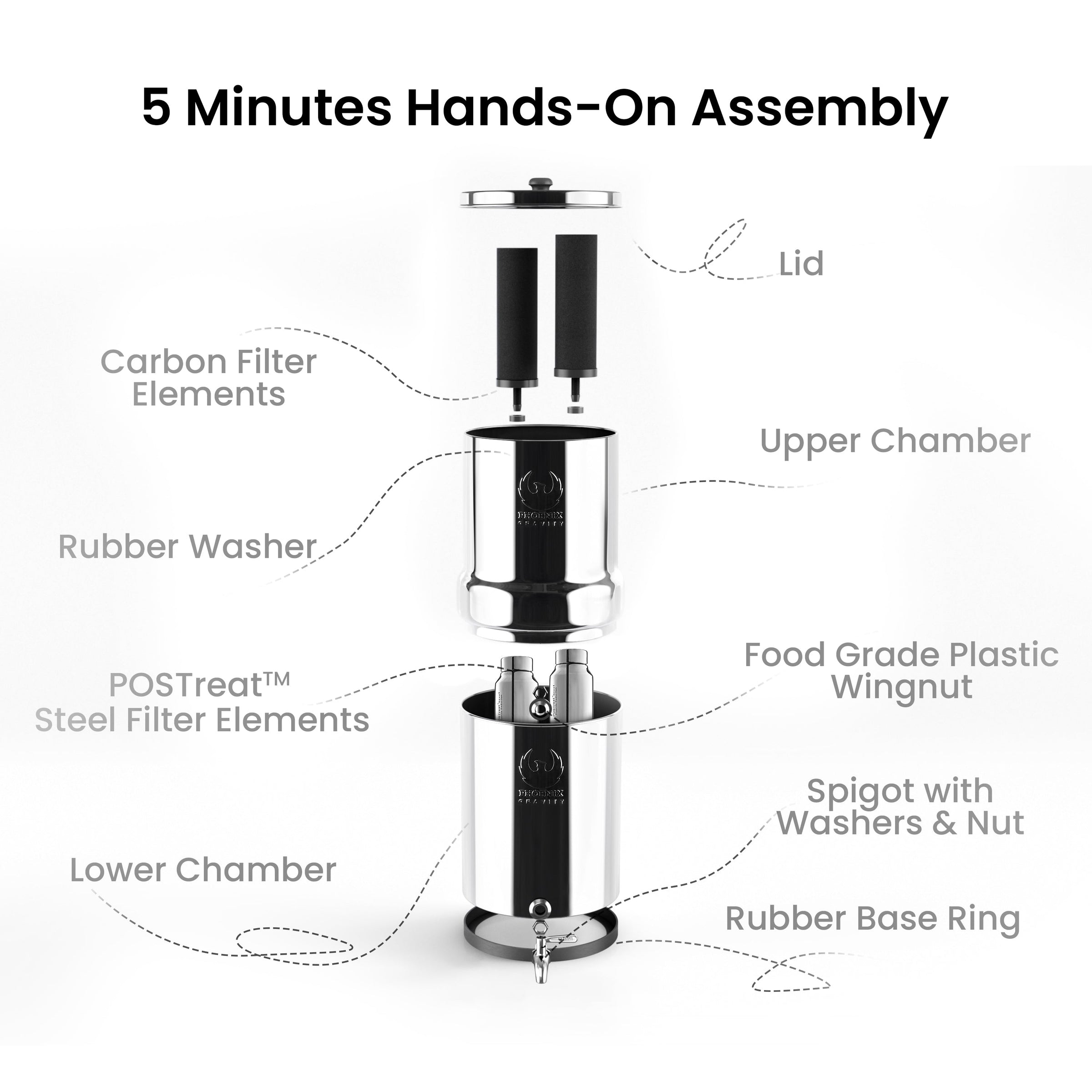 The Phoenix Gravity Water Filter Stainless Steel 304 -12L V502-P24C2D2