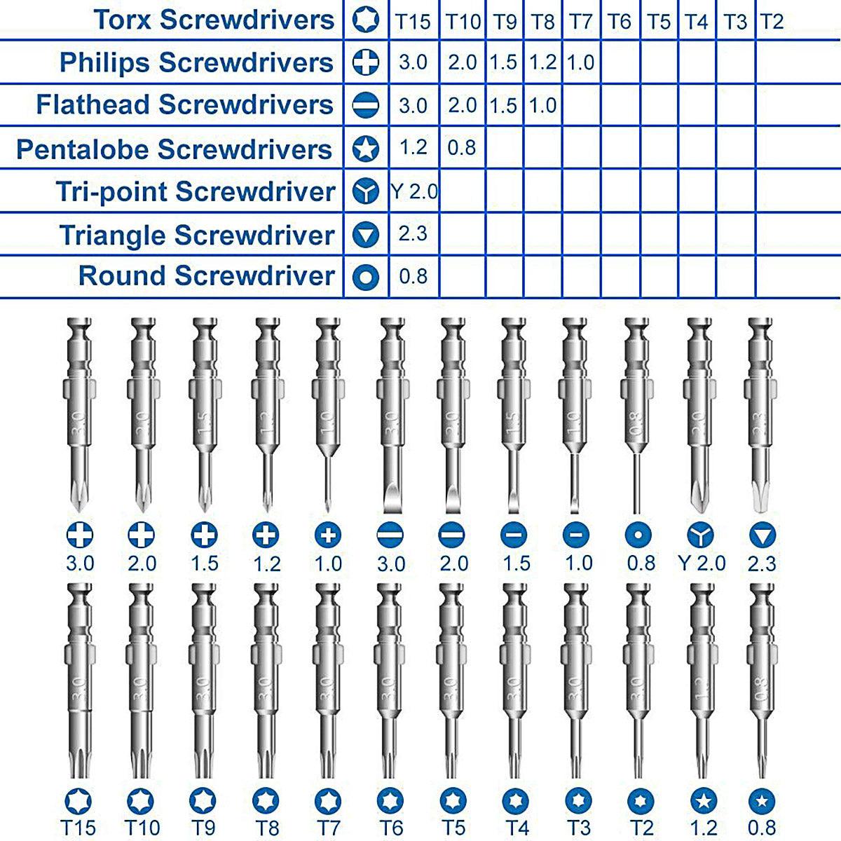 25 in 1 Precision Screwdriver Set Mini Repair Tool Kit for Phone Glasses Watch V528-25IN1SCREWDRIVERSET-722721