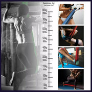 Heavy Duty Resistance Yoga Band Loop Exercise Fitness Workout Band Gym Band - Black 25-65 lbs (22mm*2080mm) V528-77128