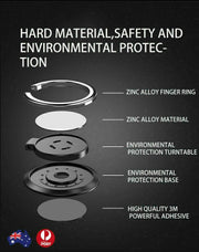 Iring Phone Ring Finger Holder Stand Car Mount Hook For Iphone Ipad Mobile Grip - A7- Green V528-9360101067960