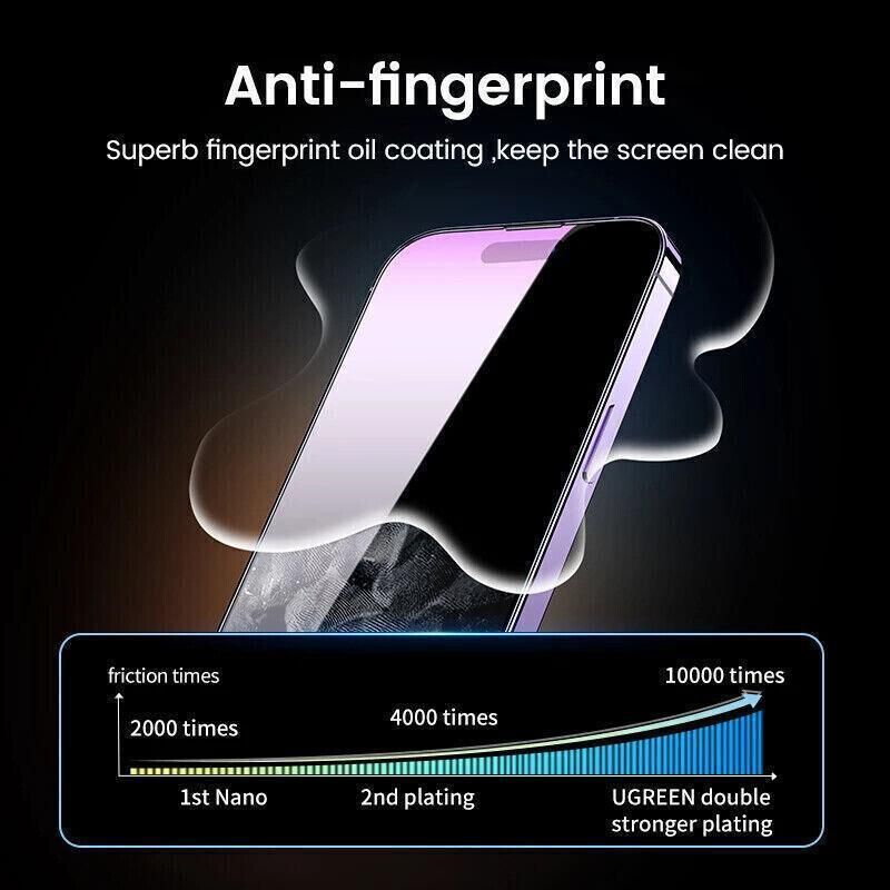 Clear Film iPhone 13 12 11 Pro Xs Max Plus Hydrogel Film Screen Protector - For iPhone 11
