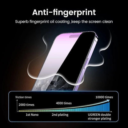 Clear Film iPhone 13 12 11 Pro Xs Max Plus Hydrogel Film Screen Protector - For iPhone 12 V528-9360312124100