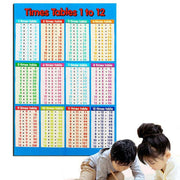Multiplication Educational Time Tables Maths Wall Chart Poster for Learning - L - 53*35CM V528-99STICKER-L--72146