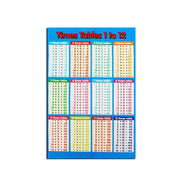 Multiplication Educational Time Tables Maths Wall Chart Poster for Learning - L - 53*35CM V528-99STICKER-L--72146