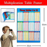 Multiplication Educational Time Tables Maths Wall Chart Poster for Learning - S - 25*20CM V528-99STICKER-S-326132