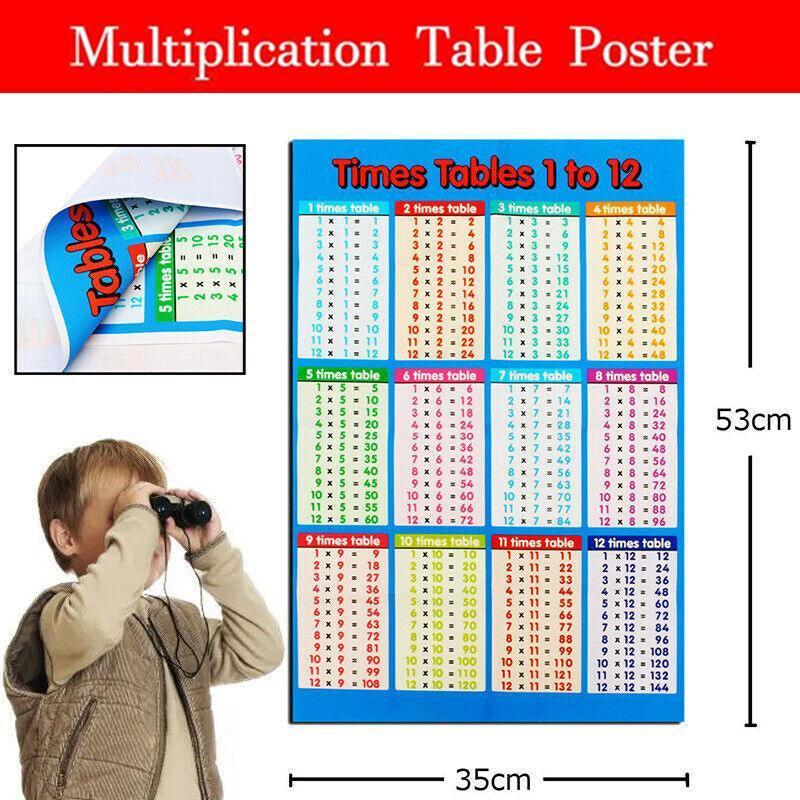 Multiplication Educational Time Tables Maths Wall Chart Poster for Learning - S - 25*20CM V528-99STICKER-S-326132