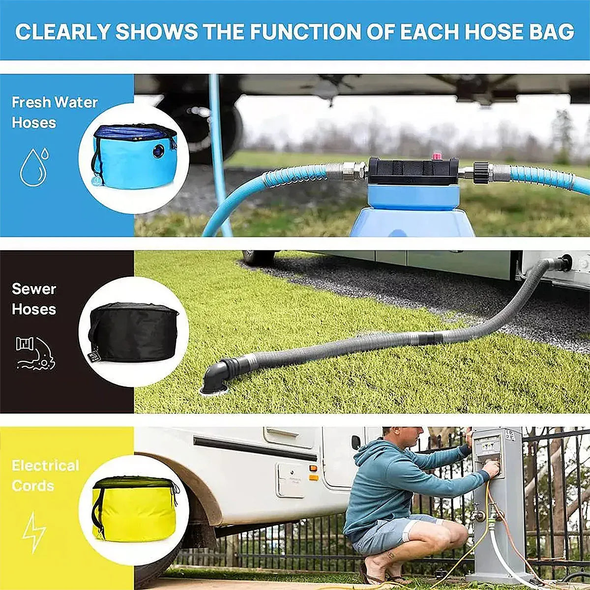 Hose Storage Bag Caravan Camping RV Cable Water Hose Electrical Cords Organizer - Blue V528-BAG-BLUE-319035