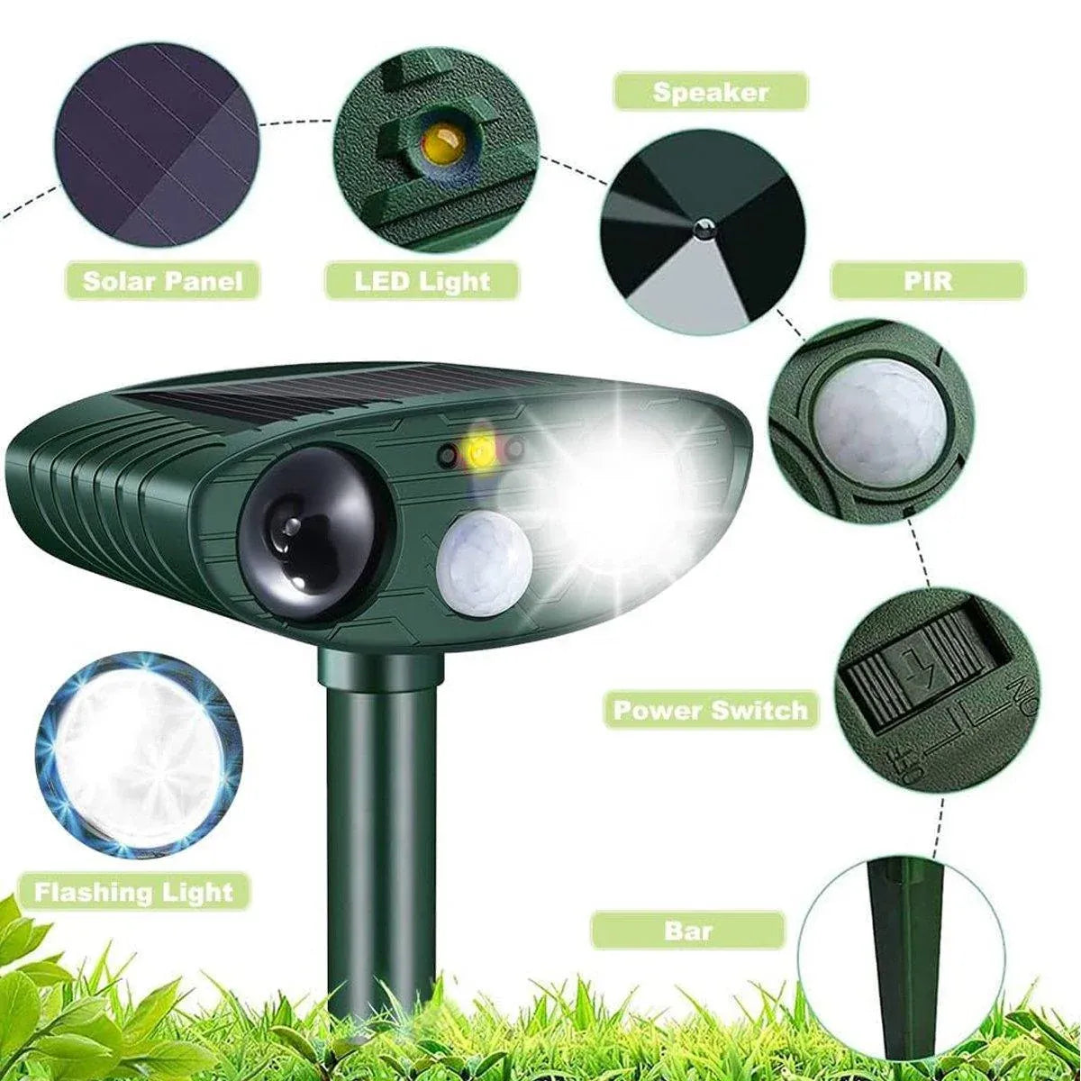 Solar Powered Ultrasonic Animal Bird Repeller Outdoor Pest Insect Control Device V528-BIRD-REPELLER-945602