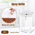 1pc Portable Card Spray Bottle Refillable Travel Watering Can for Skincare V528-BOTTLE-50ML-404715