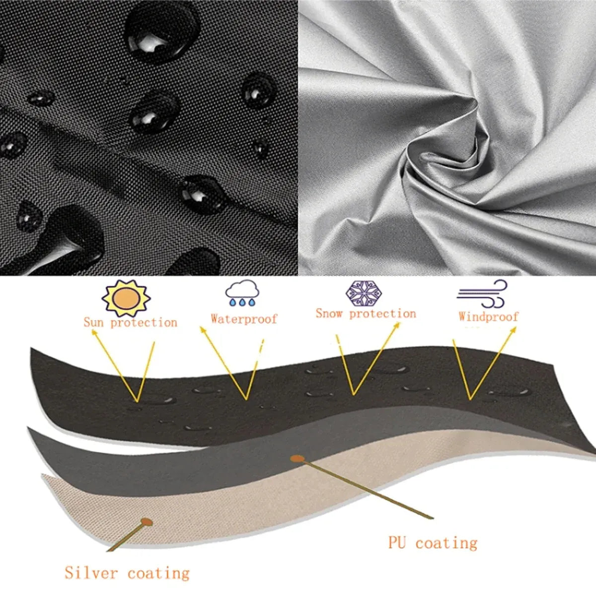 Oxford Cloth Pet Cover Outdoor Garden Yard Dog Dust Protector Waterproof Shield - S V528-CAGE-COVER-BLACK-S-357223