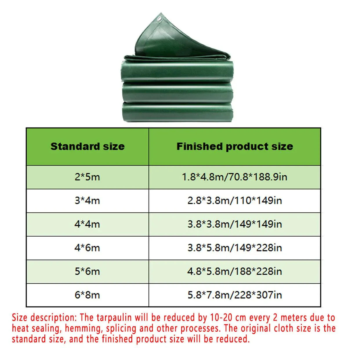 Heavy Duty Waterproof Canvas Tarp Tarpaulin Sun Block Dustproof Army Shelter - 4x6m(3.8x5.8m) V528-CANVAS-4-6M-716850