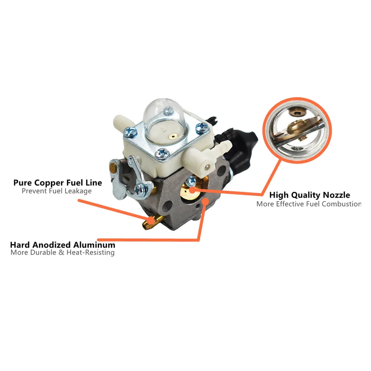 Carburetor For SH56 SH86 SH56C SH86C BG86 BG86C BG86CE BG86Z Engine Repair Tool V528-CARBURETOR-459265
