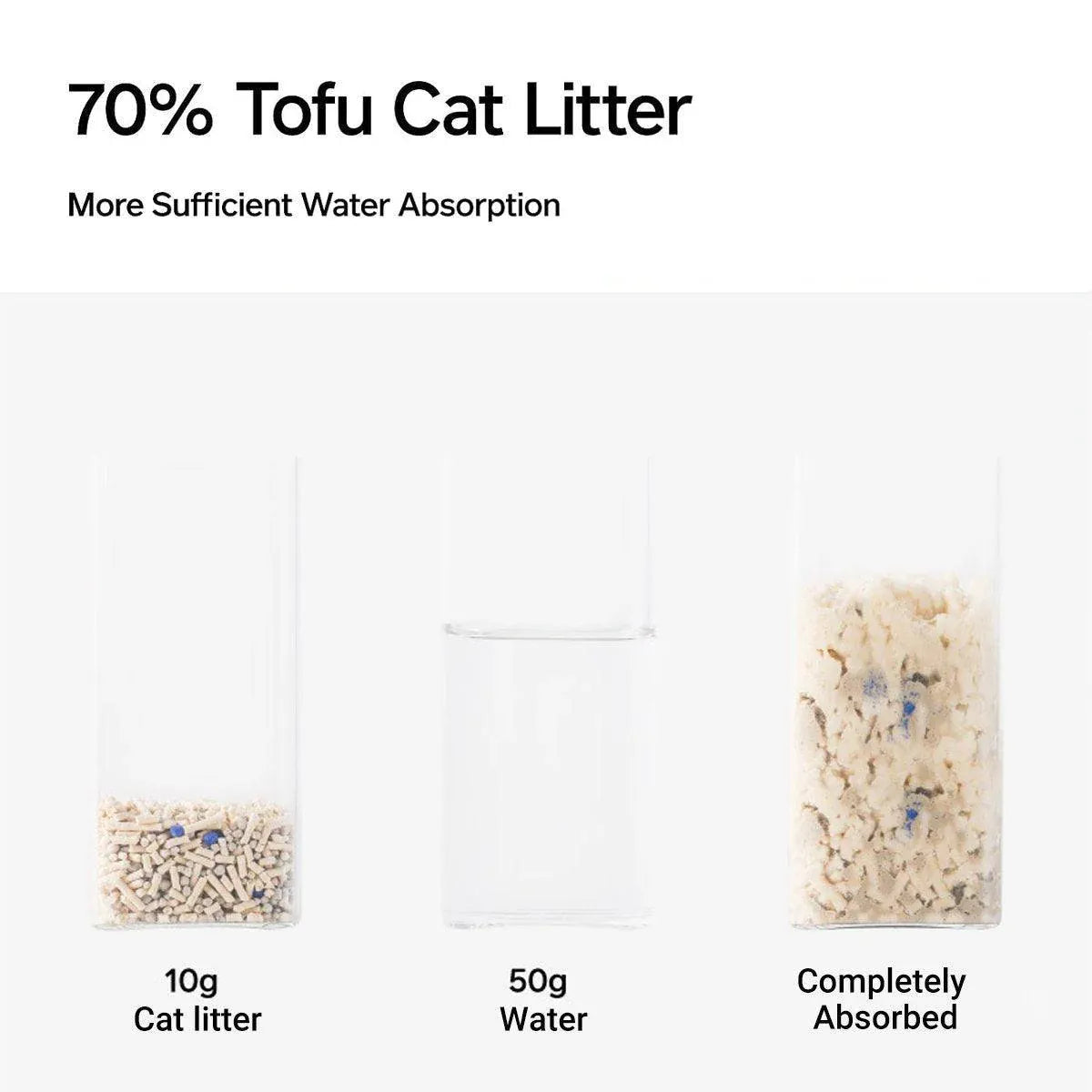 2.4kg Mixed Crushed Bentonite Tofu Cat Litter Cat Litter Deodorant Cat Supplies - 2.4kg*1 V528-CATLITTER-2-4KG-1-772153