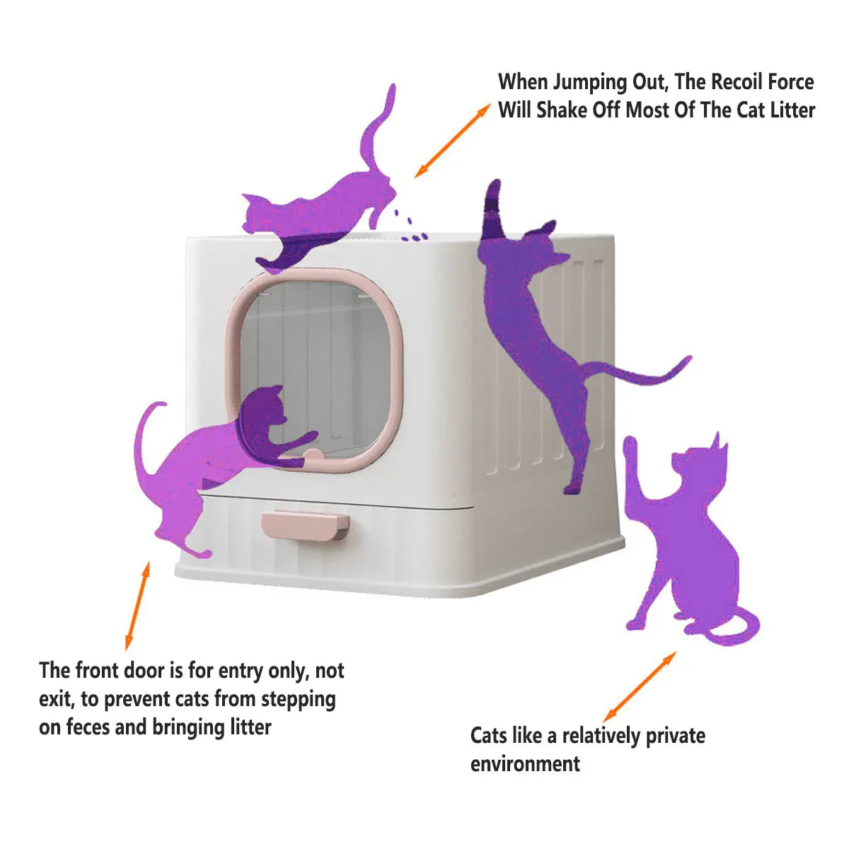 Pink Fully Enclosed Cat Litter Box Large Plastic Toilet for Cats with Lid Tray V528-CATLITTER-BOX-PINK-116729
