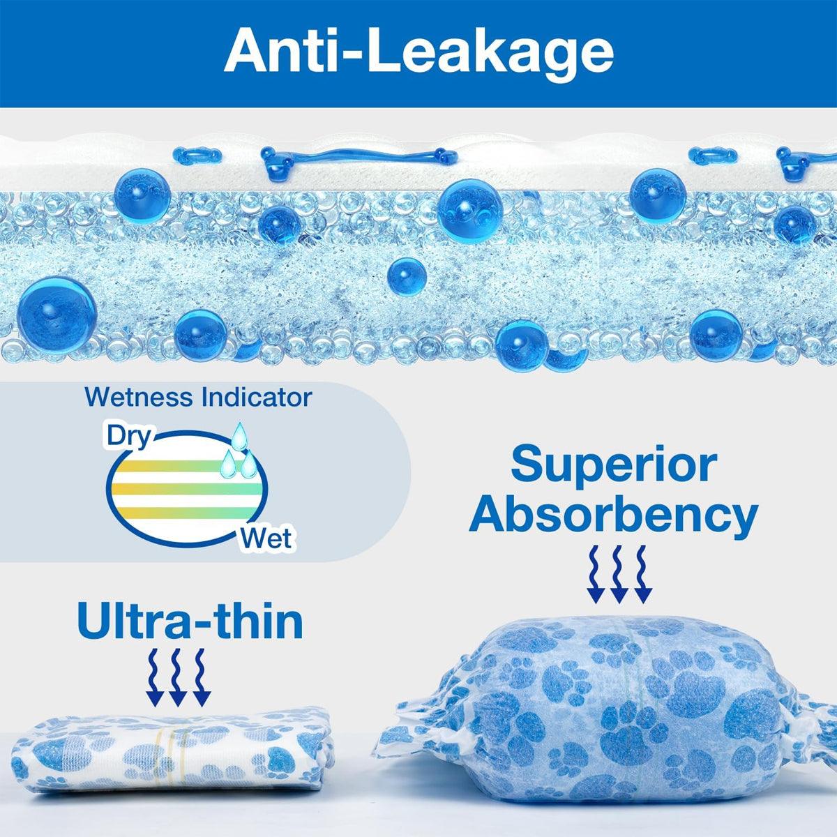 Disposable Female Dog Diapers Leakproof Breathable with Colour Indicator - S 26-46cm V528-DIAPERS-FEMALE-S-312171