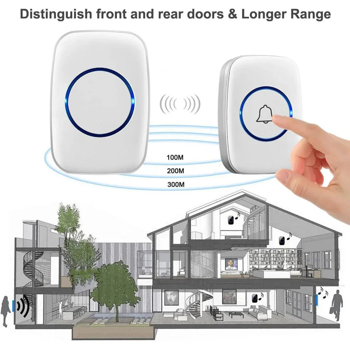 Wireless Doorbell Kit Home Call Button Remote Control White Waterproof Chime - White V528-DOORBELL-WHITE-727801