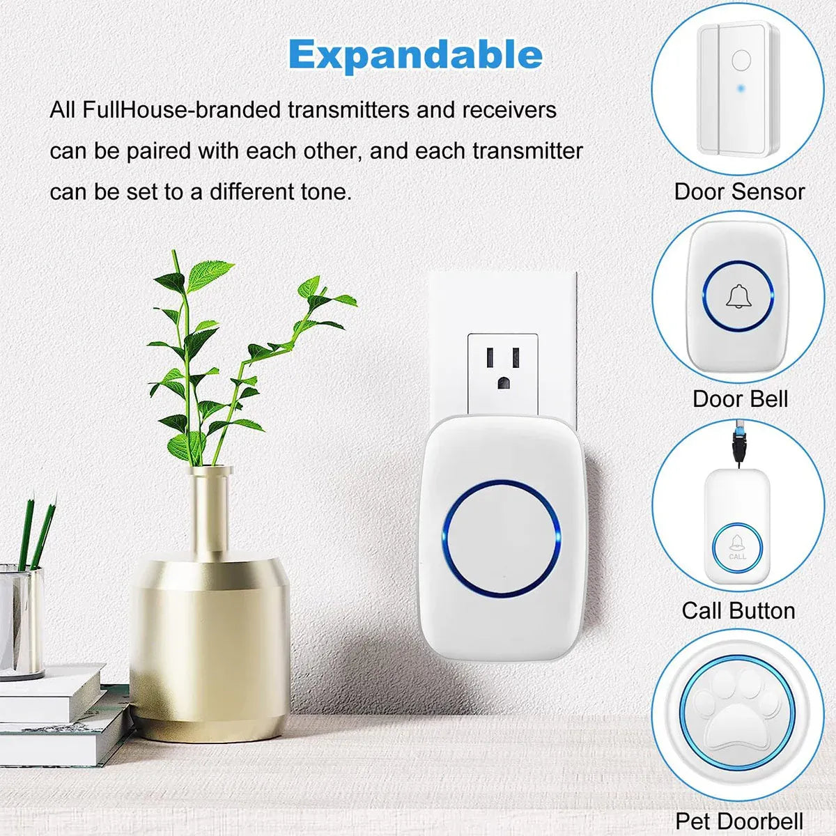 Wireless Doorbell Kit Home Call Button Remote Control White Waterproof Chime - White V528-DOORBELL-WHITE-727801