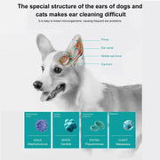 Pet Ear Cleaning Oil for Cats Dogs Deodorize Clean Ears Universal Ear Care Oil V528-EAR-CREAM-762188