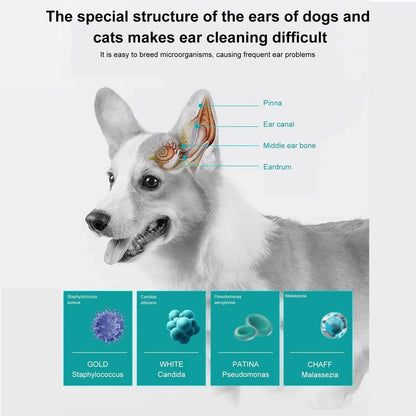 Pet Ear Cleaning Oil for Cats Dogs Deodorize Clean Ears Universal Ear Care Oil V528-EAR-CREAM-762188