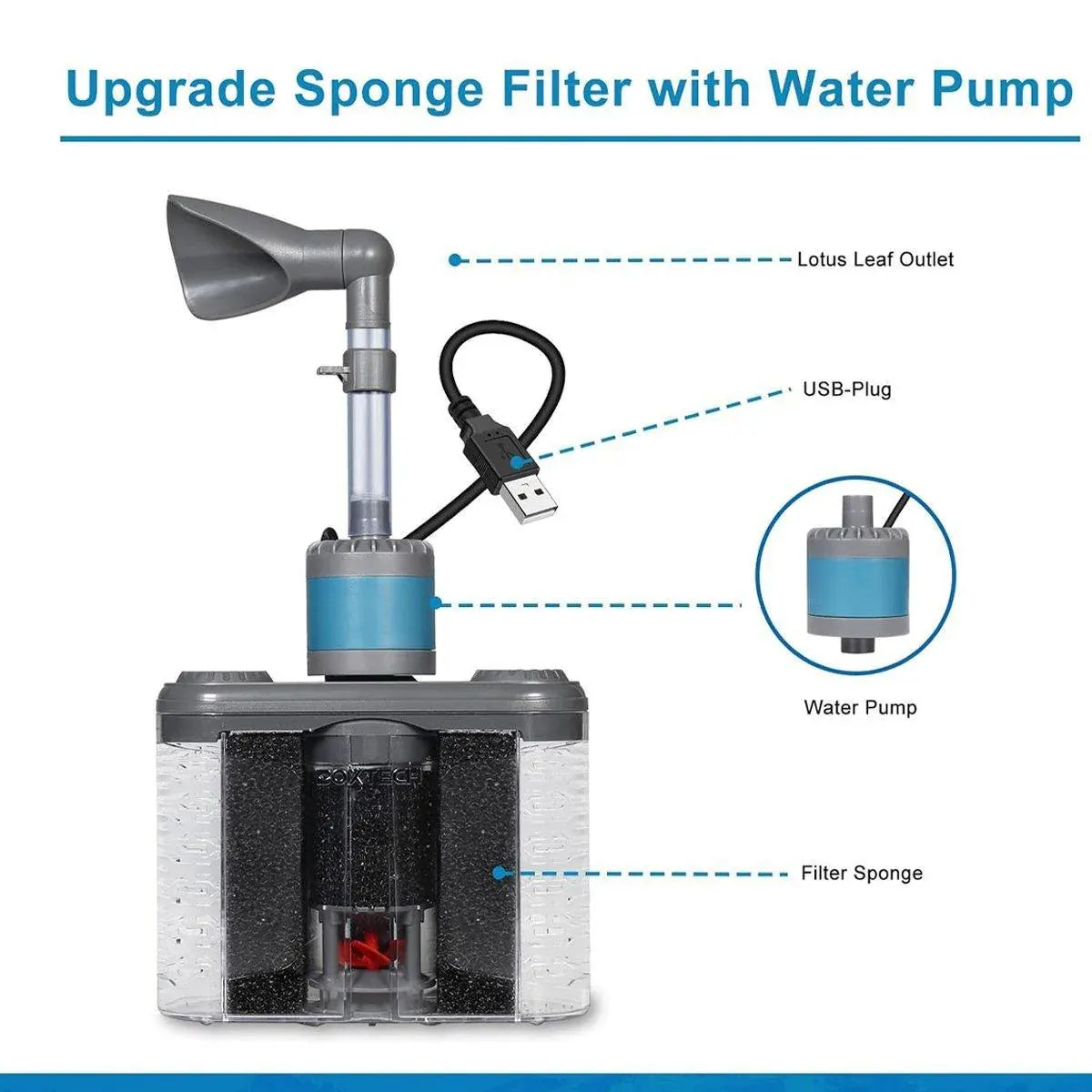 Aquarium Six in One Filter Reverse Air Lift Suction Aeration Wave Maker System V528-FILTER-230588