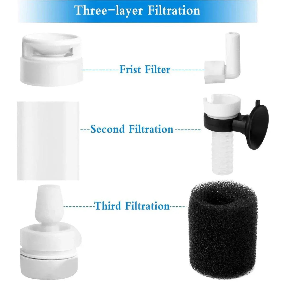 Compact Mini Aquarium Filter 3 in 1 Water Filter Aerator for Fish Tanks Quiet V528-FILTER-2PCS-458008