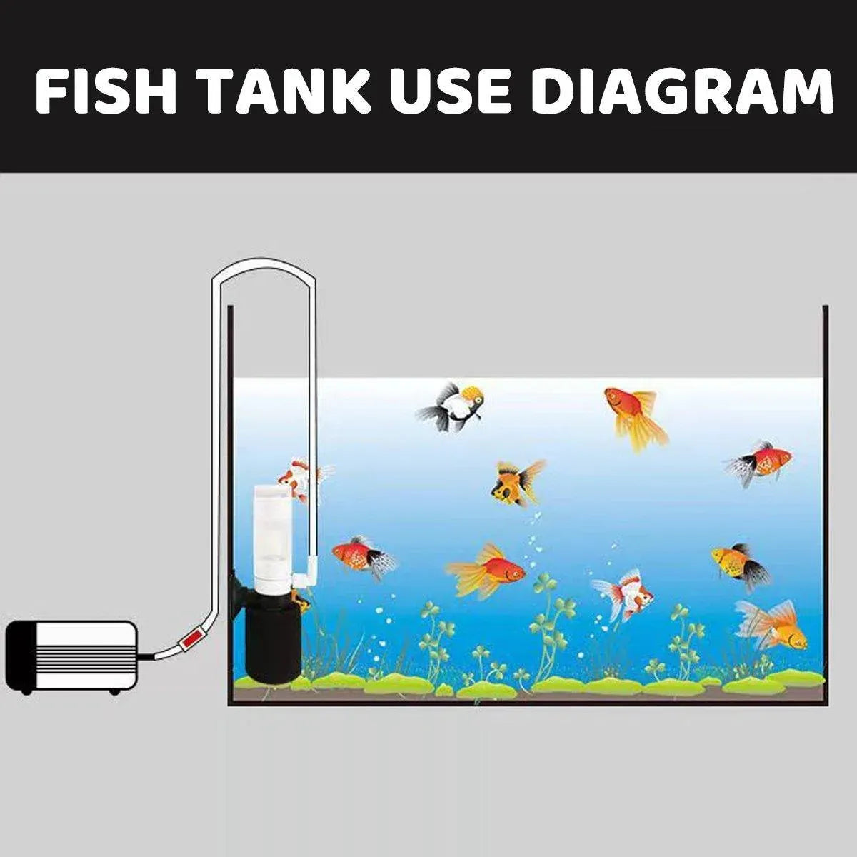 Compact Mini Aquarium Filter 3 in 1 Water Filter Aerator for Fish Tanks Quiet V528-FILTER-2PCS-458008