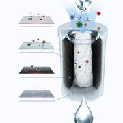 Activated Carbon Faucet Filter Element ON TAP HF Filter Replacement Accessories V528-FILTER-ELEMENT-1PC-735631