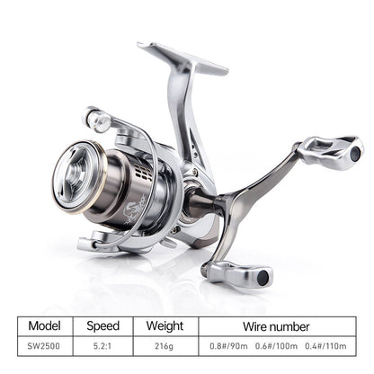 Double Handle Fishing Reel High-Speed Spinning Reel for Freshwater Saltwater - SW3000S V528-FISH-SW3000S-885821