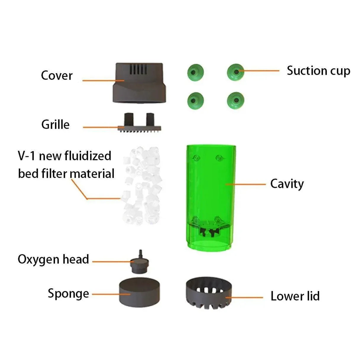 Fluidiz Bed Aquarium Fish Tank Internal Filter Oxygenation Pump for Clear Water - LH300 V528-FISH-TANK-FILTER-LH300-831531