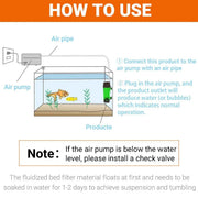 Fluidiz Bed Aquarium Fish Tank Internal Filter Oxygenation Pump for Clear Water - LH300 V528-FISH-TANK-FILTER-LH300-831531