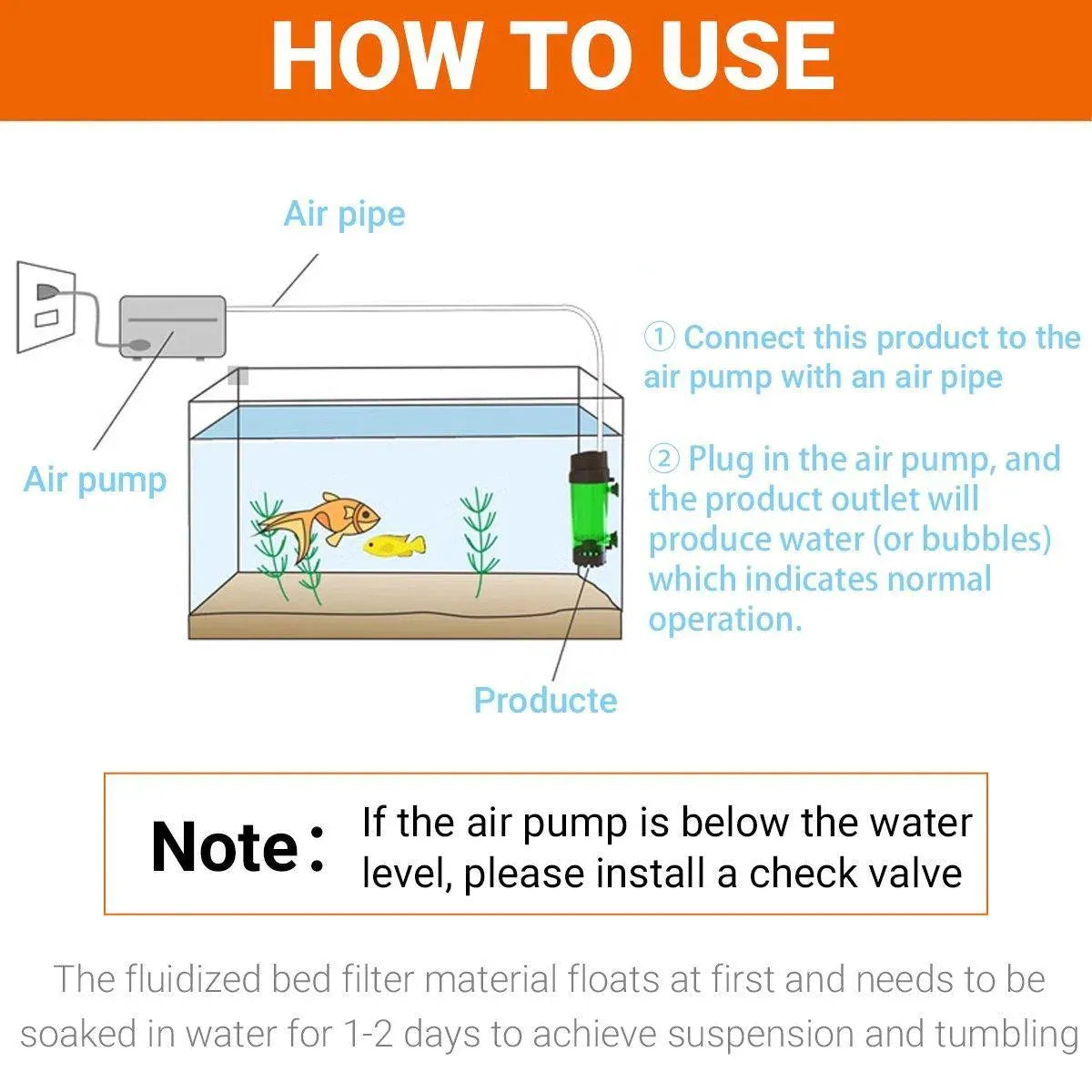Fluidiz Bed Aquarium Fish Tank Internal Filter Oxygenation Pump for Clear Water - LH300 V528-FISH-TANK-FILTER-LH300-831531